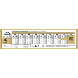 Bulldog Frances Junior 1 Kg