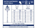 Gatos Castrados-Young Female 1,5 Kg