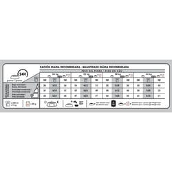 Maxi Weight Care x 10 kg