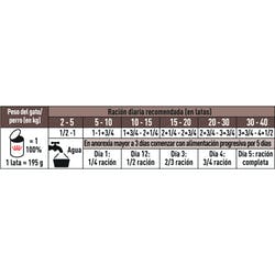 RECOVERY Lata (12x195g) 2,34