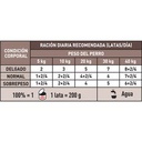 Alimento Humedo Gastrointestinal Low Fat Dog Lata 6x200grs