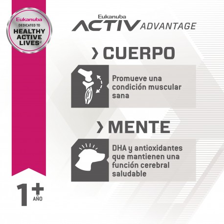 Eukanuba Adult Weight control small breed 1 KG